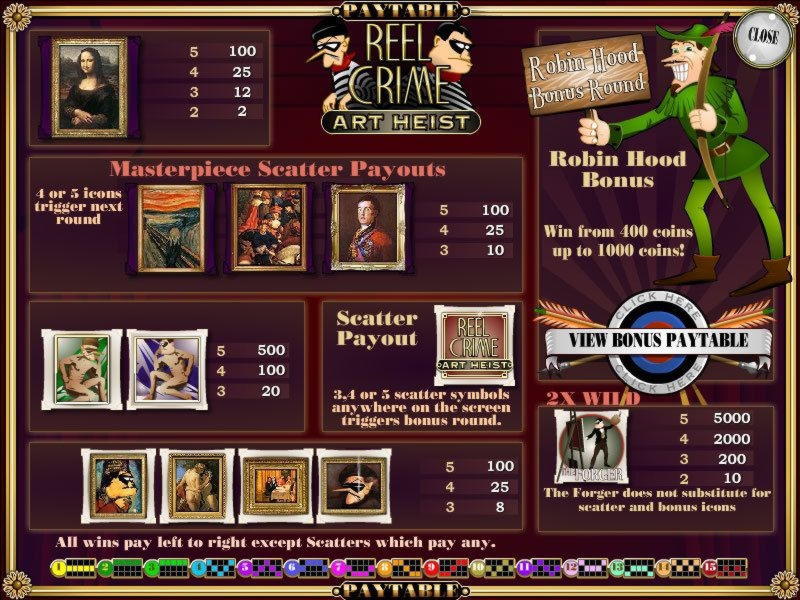 $385 Tournament at Betway Casino