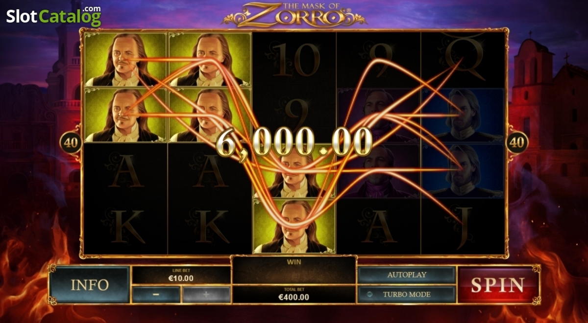 790% Signup Casino Bonus at 777 Casino