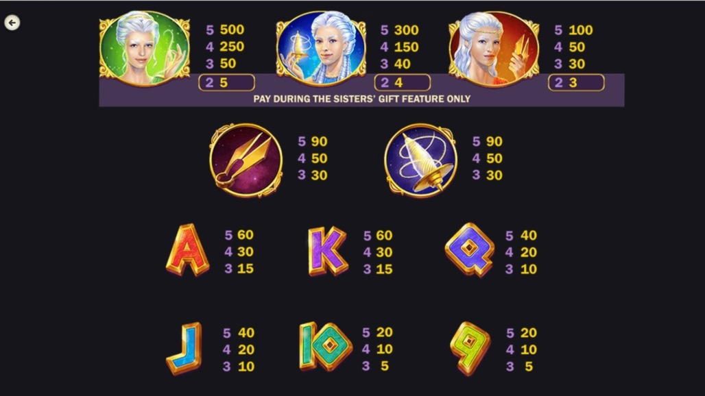 150 Free spins casino at Intertops Casino