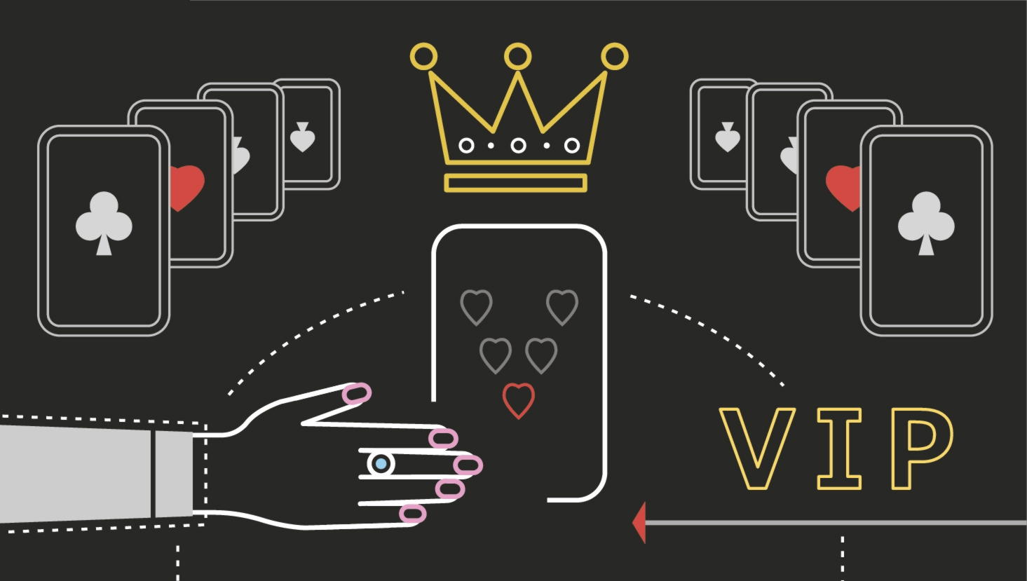 345% Casino match bonus at Casino Room