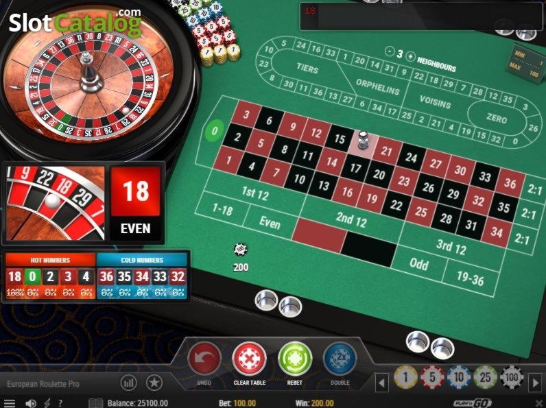 EURO 870 Casino Tournament at Joy Casino