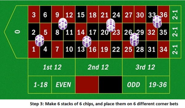 EURO 2570 No deposit bonus code at Casino-X