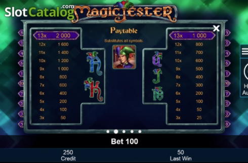 EURO 1315 No Deposit Bonus Code at Casino Las Vegas