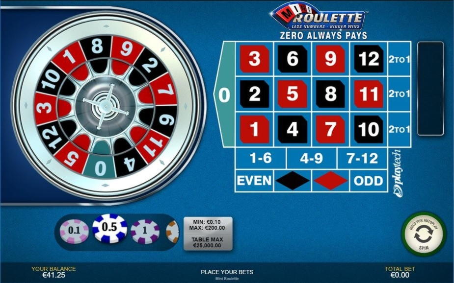 €2635 no deposit bonus casino at Superior Casino