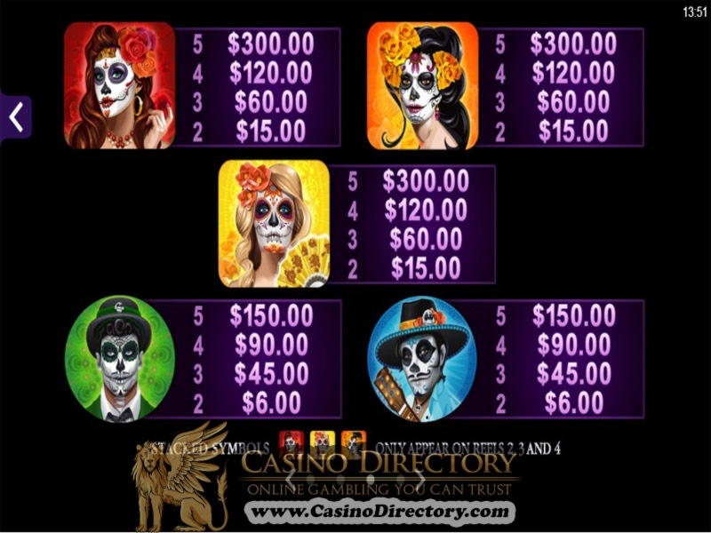 175 Free spins at Spin Palace Casino