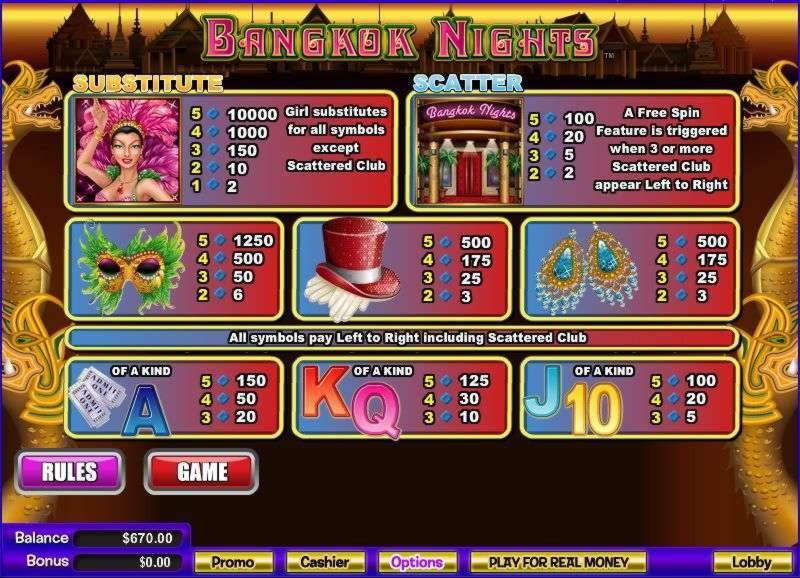 905% Casino match bonus at Mummys Gold Casino