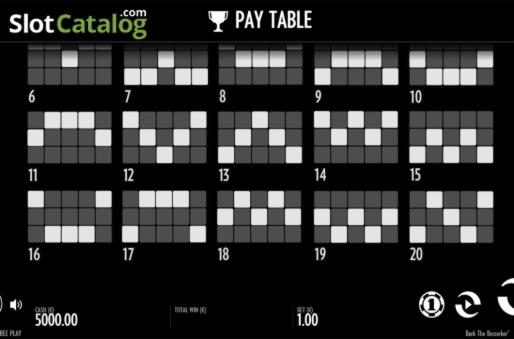 EURO 200 Free Casino Tournament at Mega Casino