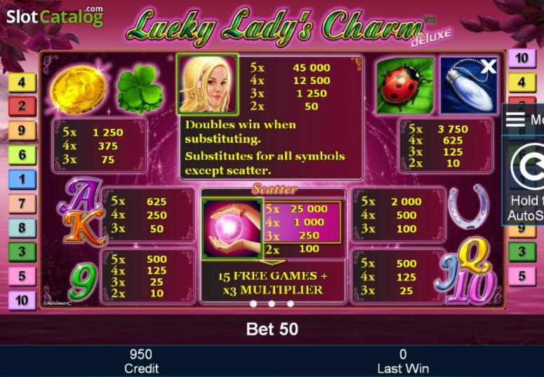 €650 no deposit bonus at Ruby Fortune Casino