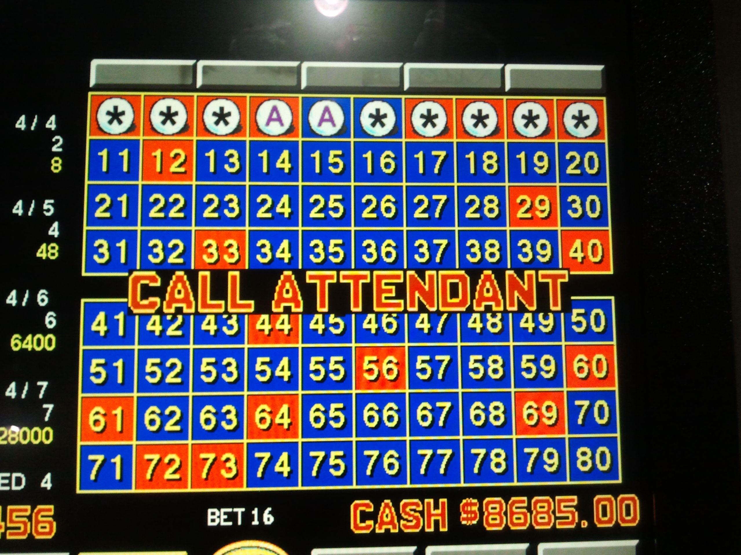 €440 FREE CASINO CHIP at 777 Casino