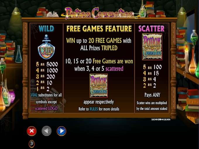 30% Casino Welcome Bonus at Gaming Club Casino