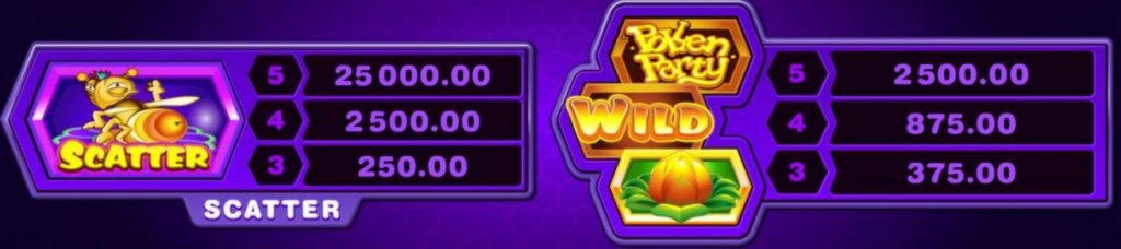 190 Loyalty Free Spins! at All Slots Casino