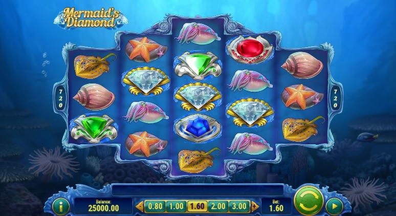 EURO 890 Daily freeroll slot tournament at Casino-X