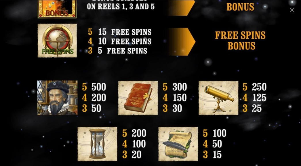 280 Loyalty Free Spins! at Lucky Nugget Casino