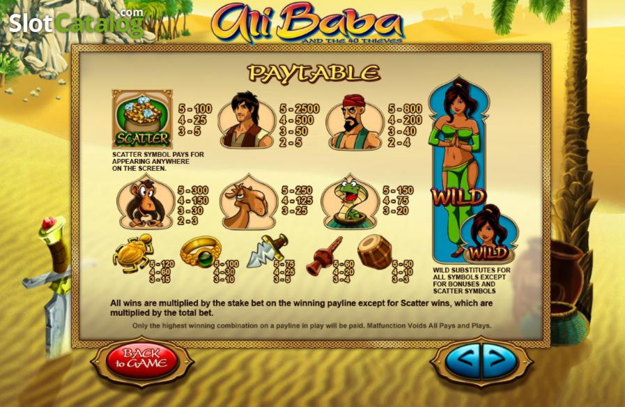 ﻿$1970 No deposit bonus at Casino-X