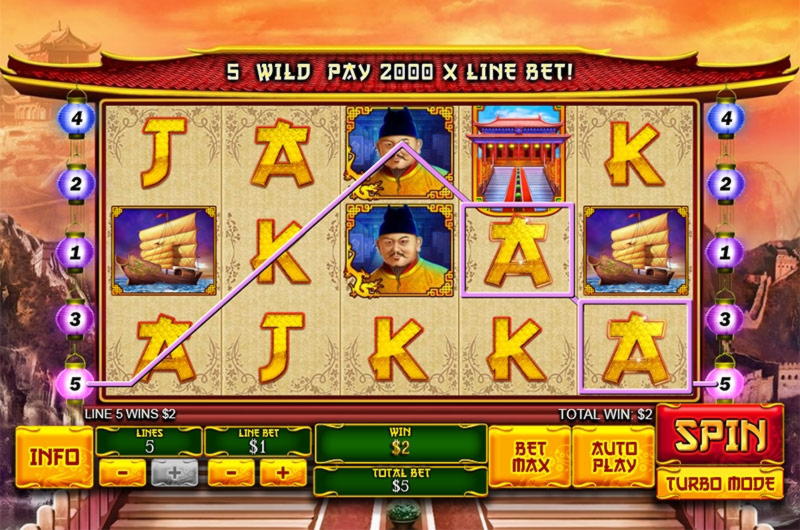 265 Free spins at 777 Casino