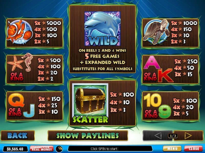 885% Signup Casino Bonus at All Slots Casino