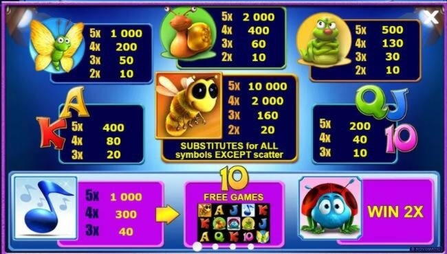 880% Match Bonus at Leo Dubai Casino