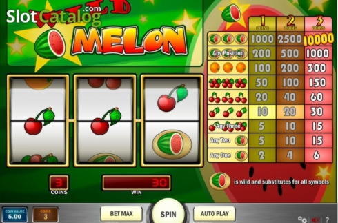 Eur 3770 No Deposit Bonus at Casino Las Vegas
