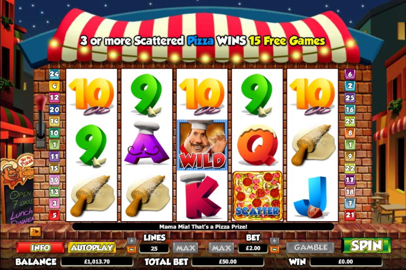 175 Loyal Free Spins! at All Slots Casino