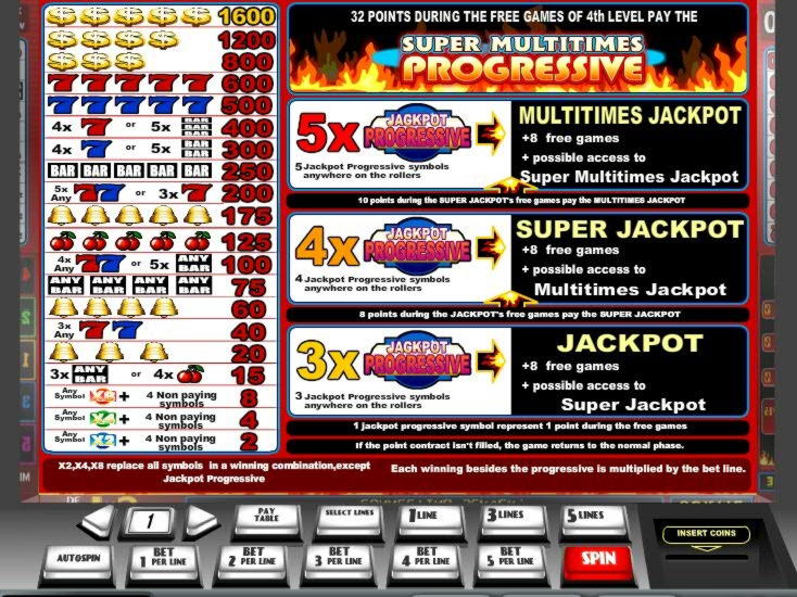 £965 Free Casino Tournament at All Slots Casino
