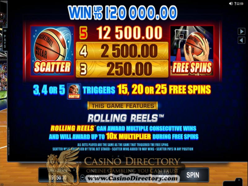 €185 Daily freeroll slot tournament at Casino-X