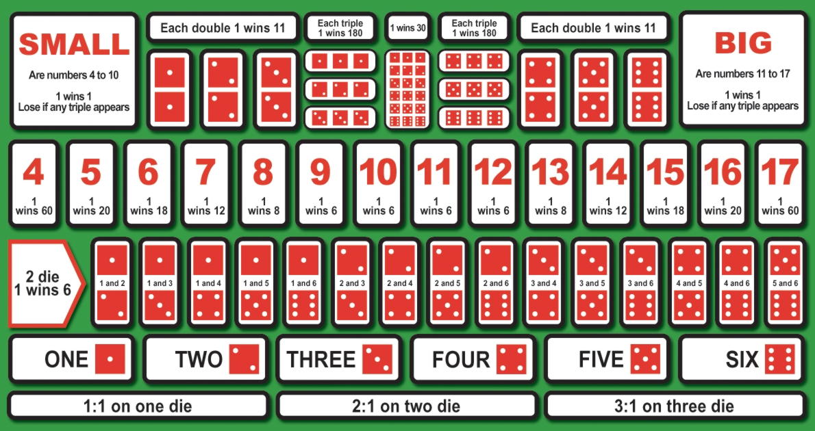 $170 Tournament at Casino Cruise