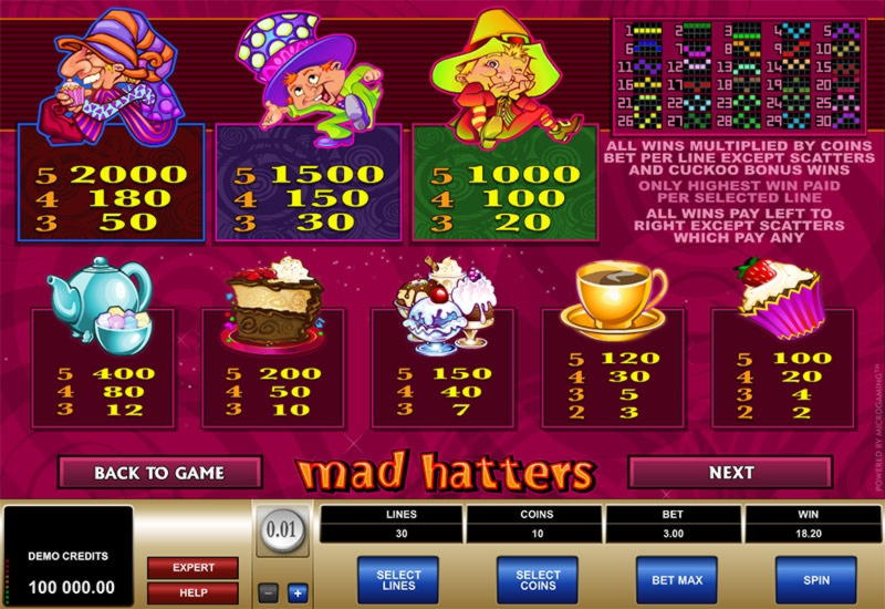 85 Loyalty Free Spins! at Betwinner Casino
