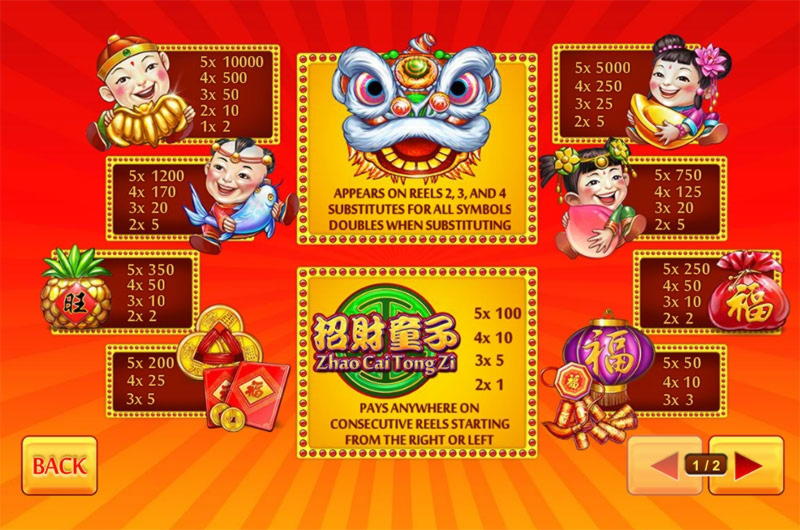 EURO 495 FREE CASINO CHIP at Casino com