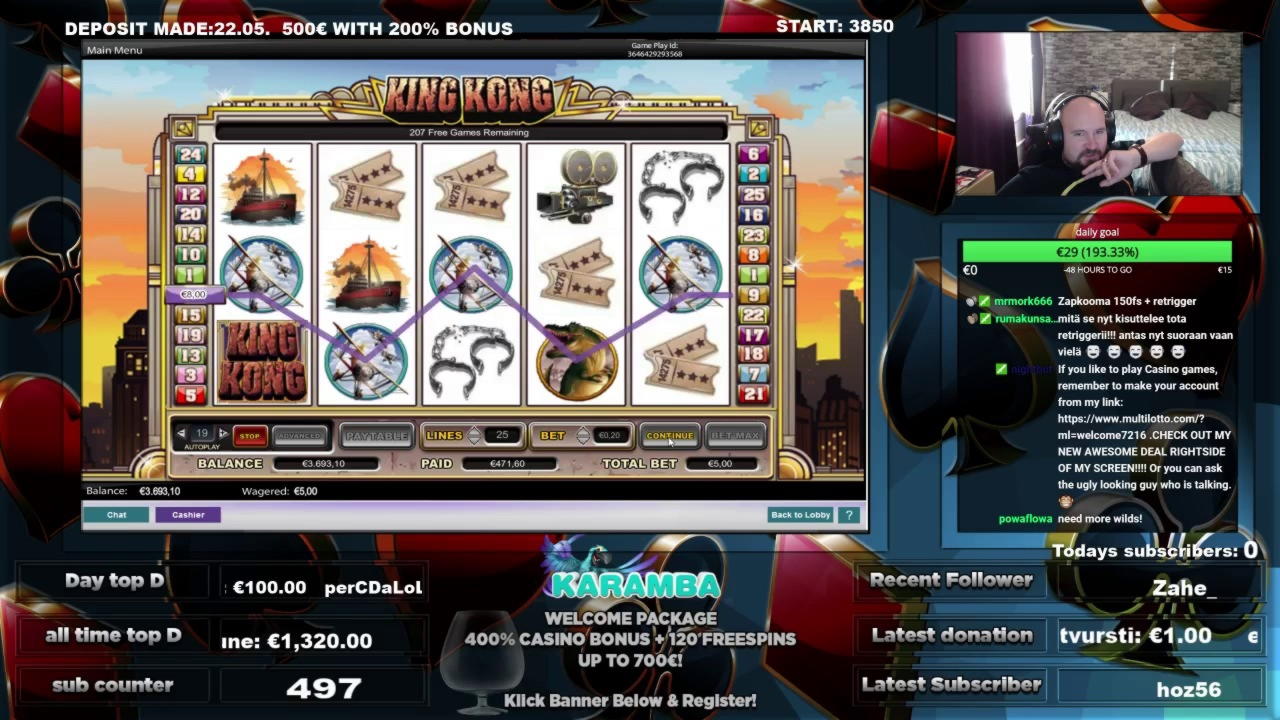 80% Best Signup Bonus Casino at Casino Las Vegas
