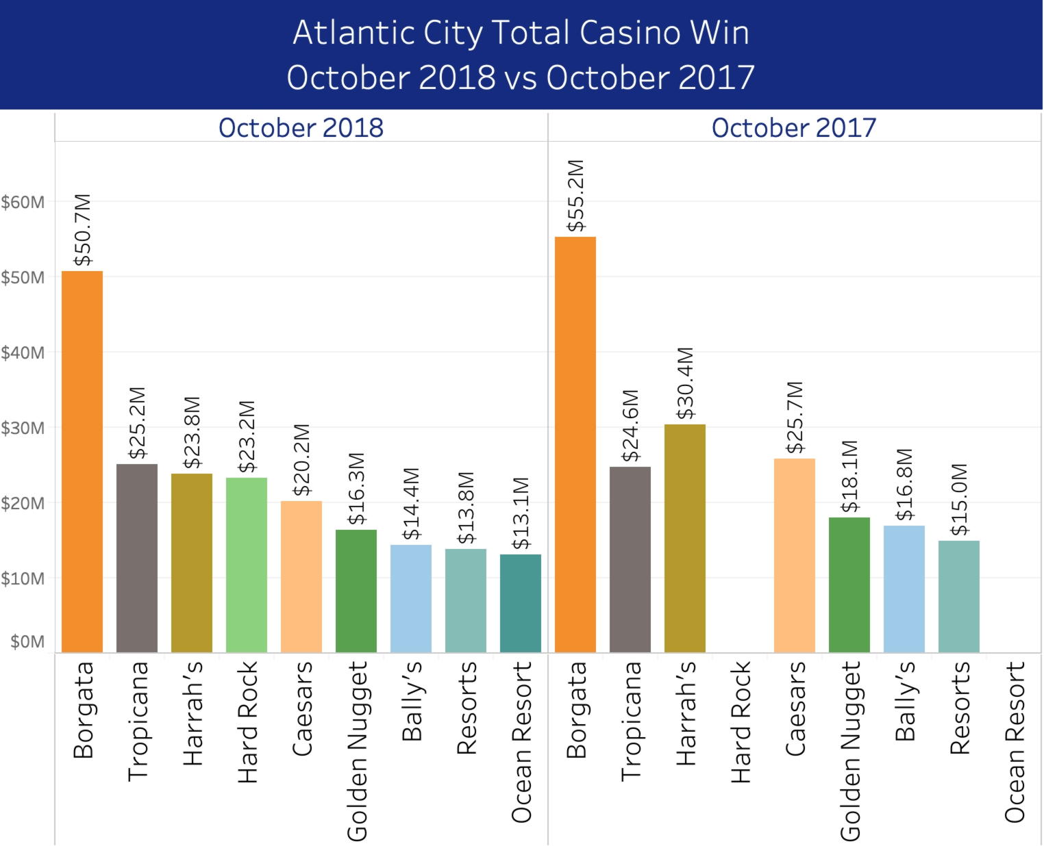 120 Free casino spins at 888 Casino