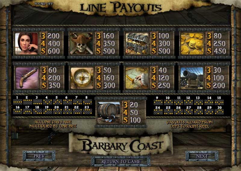 720% Deposit Match Bonus at PH Casino