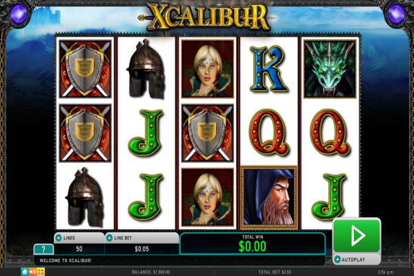 EURO 555 FREE CHIP CASINO at All Slots Casino