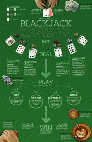 35 Free Spins right now at Casino com