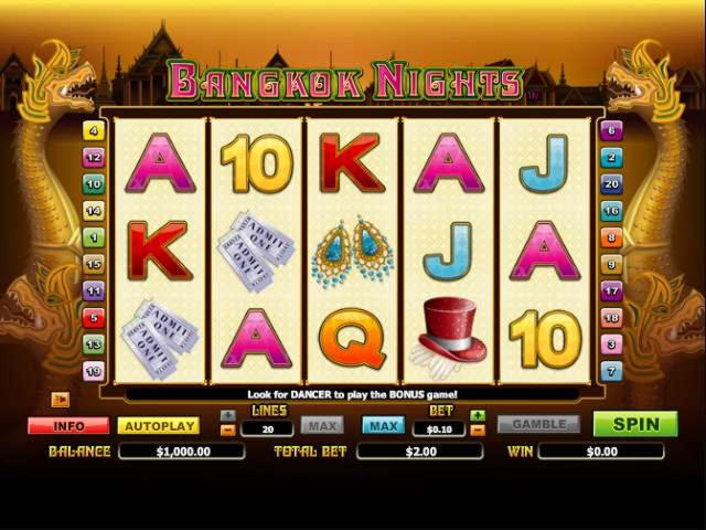 $640 FREE Chip Casino at Spinit Casino