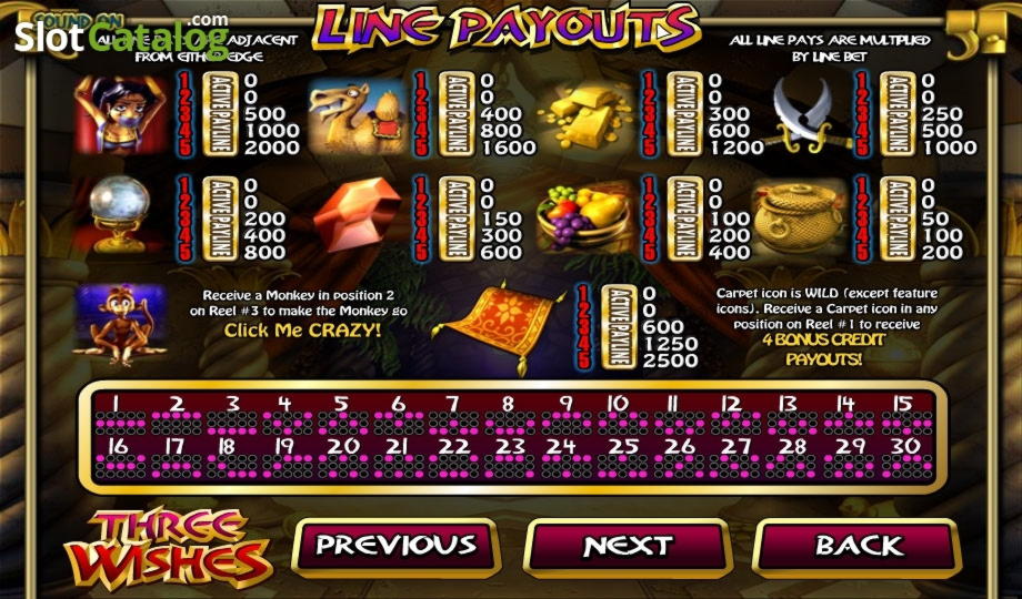 Eur 20 Daily freeroll slot tournament at Casino-X