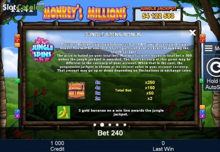 EUR 3020 no deposit bonus casino at PH Casino