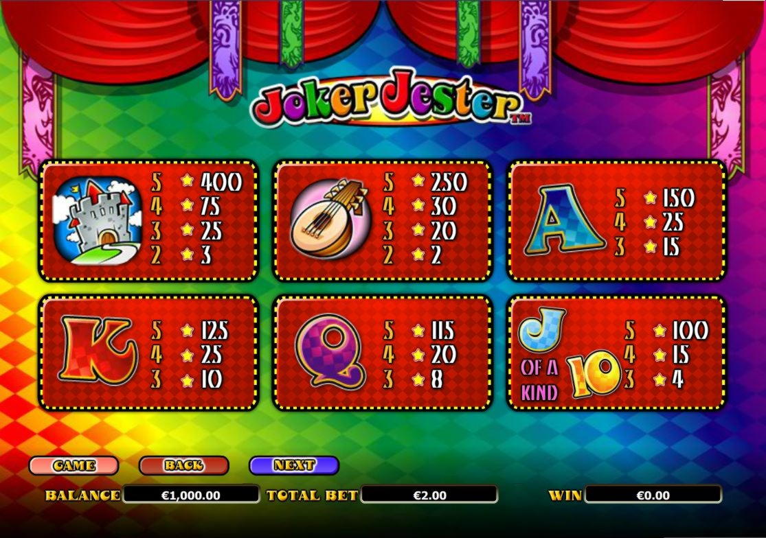 15 Trial Spins at Yes Casino 