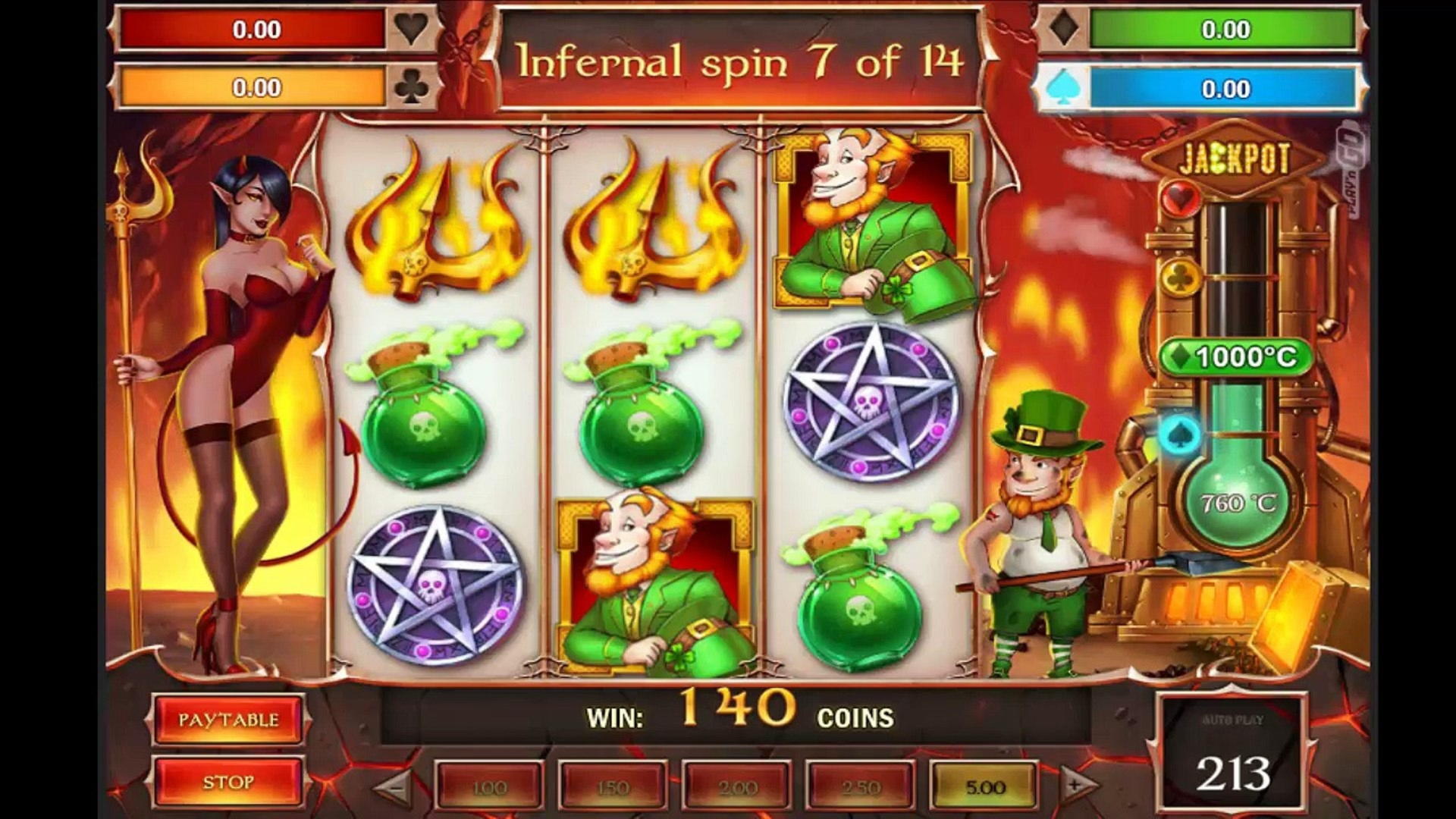 EURO 145 free chip at Lucky Nugget Casino