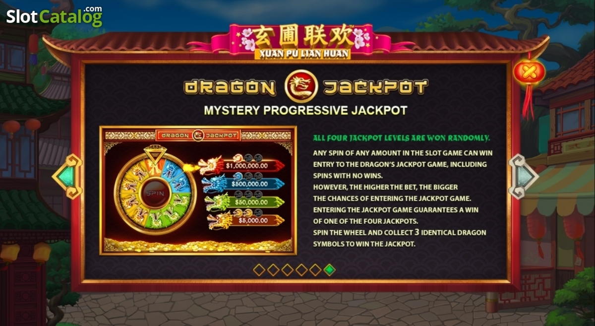 $1605 No deposit at Superior Casino