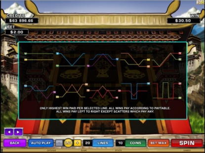 Eur 4065 no deposit at Casino Las Vegas