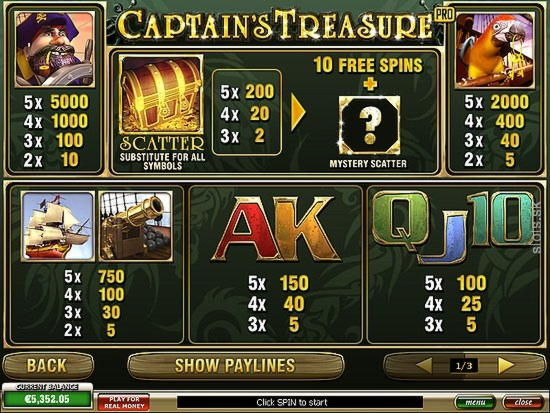 €105 FREE CASINO CHIP at Lucky Nugget Casino