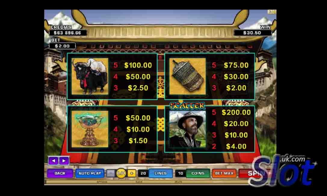45 Free Spins no deposit casino at 777 Casino