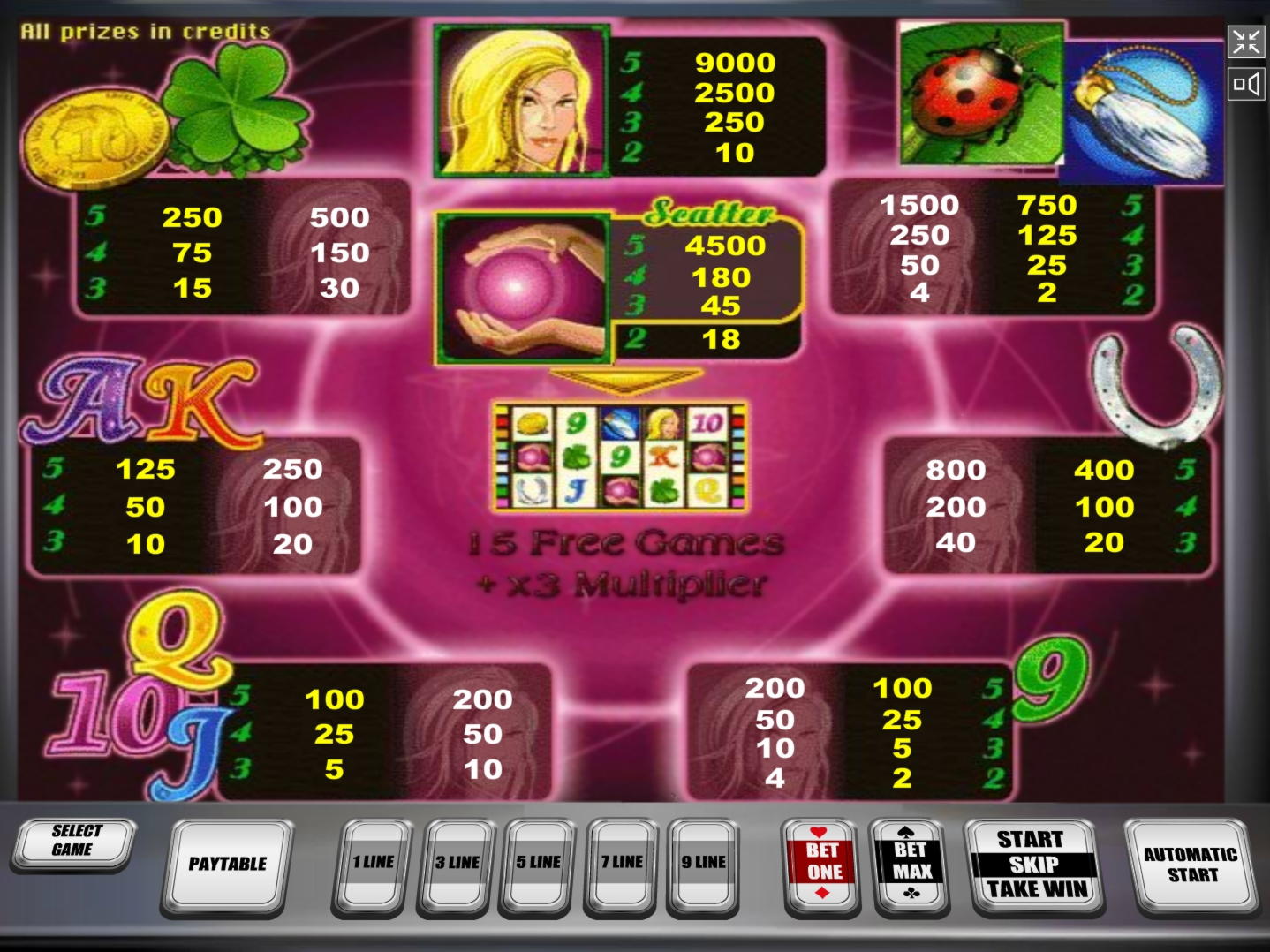 750% Signup Casino Bonus at Casino Las Vegas