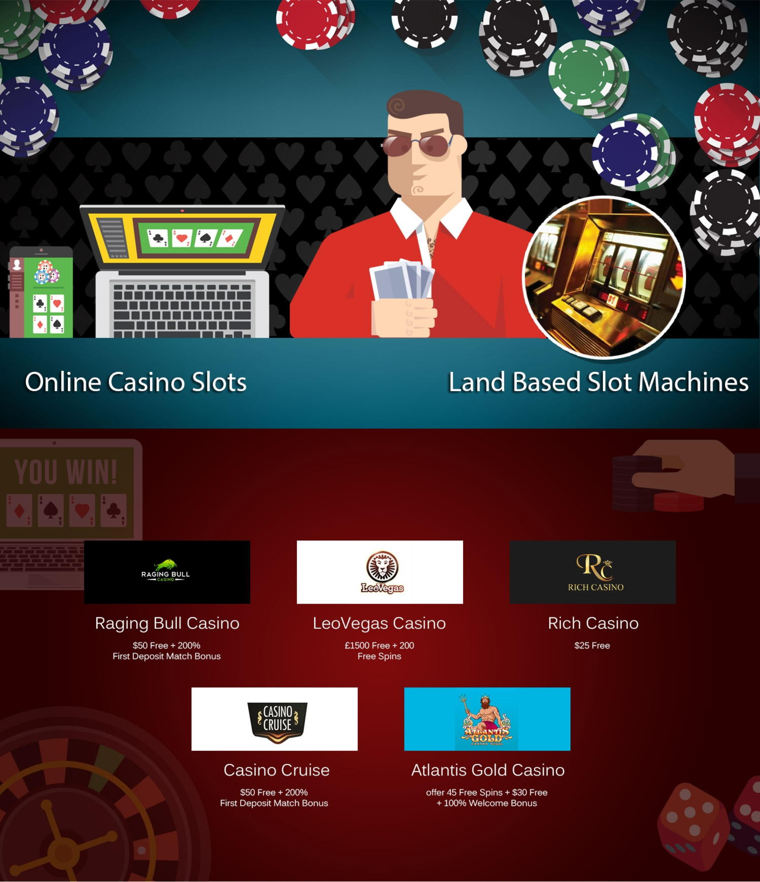 £635 Casino chip at Spinit Casino