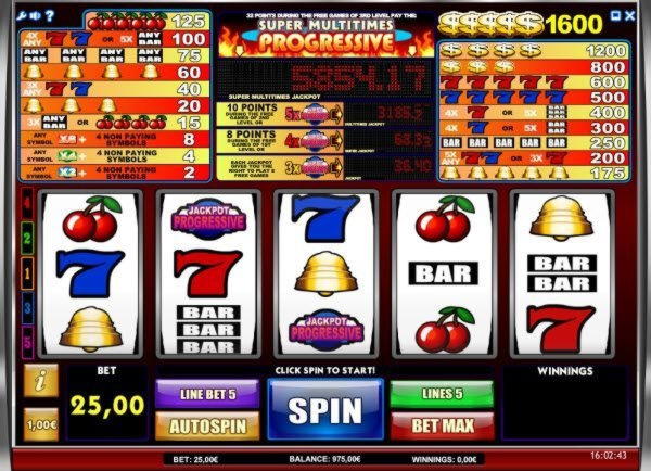 $3630 No Deposit at All Slots Casino