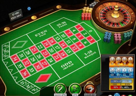 €320 FREE CASINO CHIP at Mummys Gold Casino