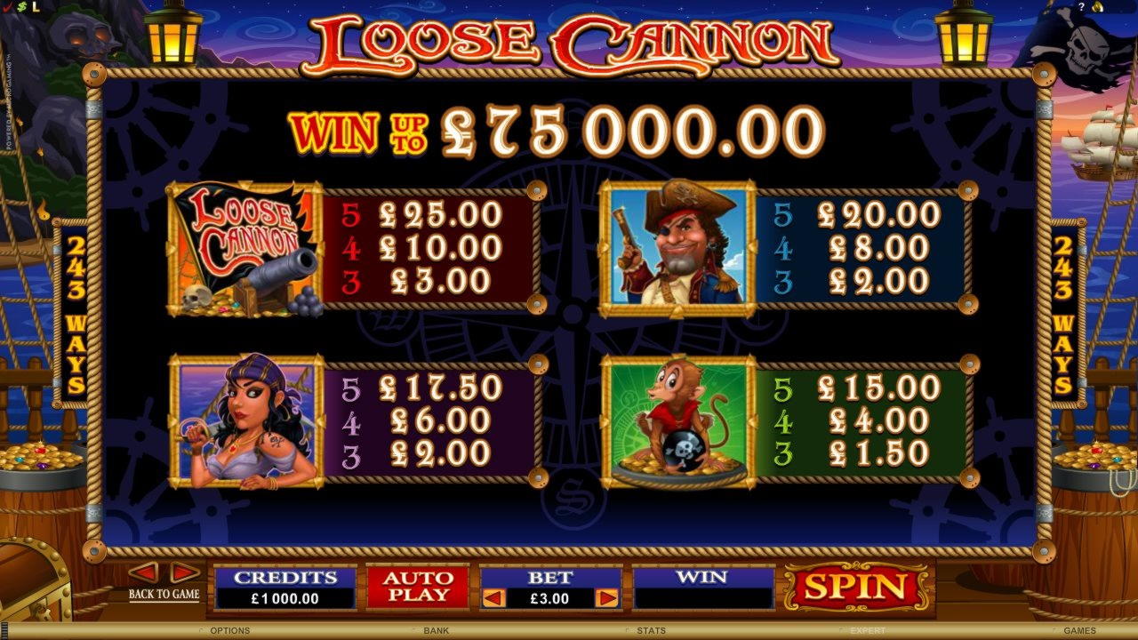 985% Match Bonus Casino at Casino Cruise