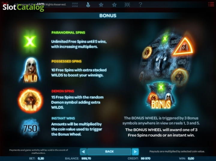 €4910 no deposit bonus code at Spin Palace Casino