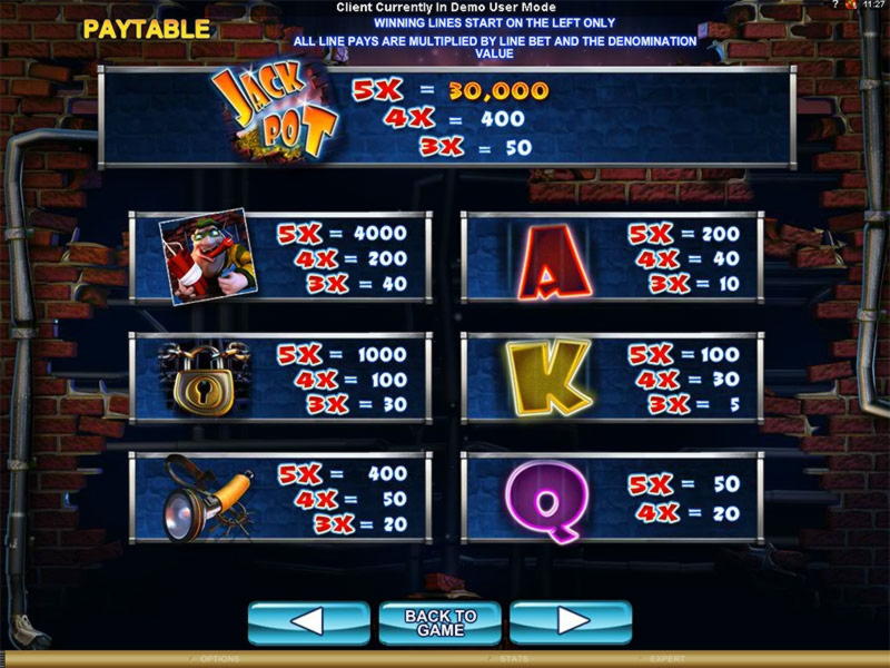 $1360 No deposit bonus code at Leo Dubai Casino