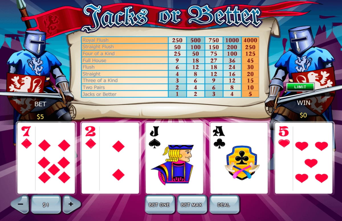 40 Free Spins Casino at All Slots Casino